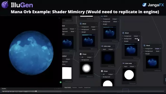 JangaFX IlluGen 1.0.0: Revolutionize Lighting in 3ds Max