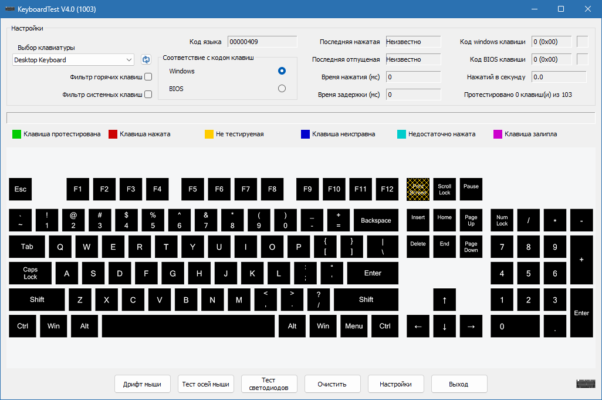 Passmark Keyboardest 4.0 Build 1003 software description