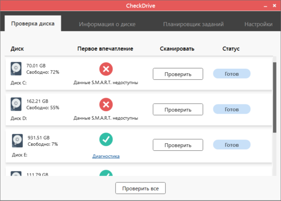 CheckDrive 2026 7.0 – A snapshot of the explanation