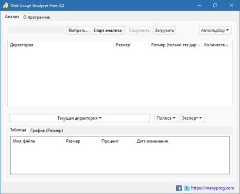 Disk Usage Analyzer 2.2.1 – A snapshot of the explanation