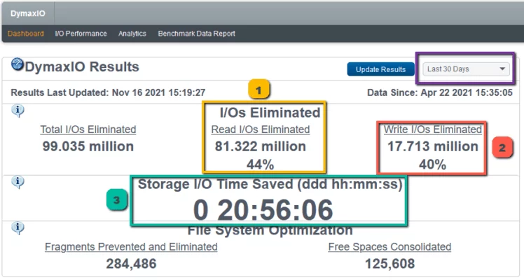 DymaxIO 20.0.122.0 interface screenshot