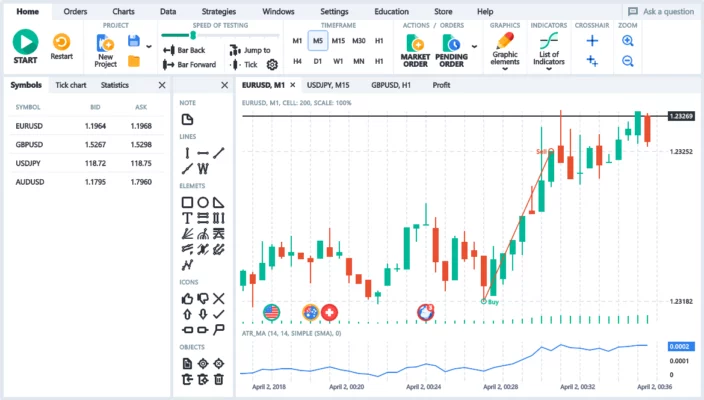 forex-tester-5-0-0-43-backtesting-software-for-forex-traders تحميل مباشر للكمبيوتر