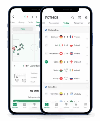 FotMob 151.0.10091.20220811 APK – A snapshot of the explanation