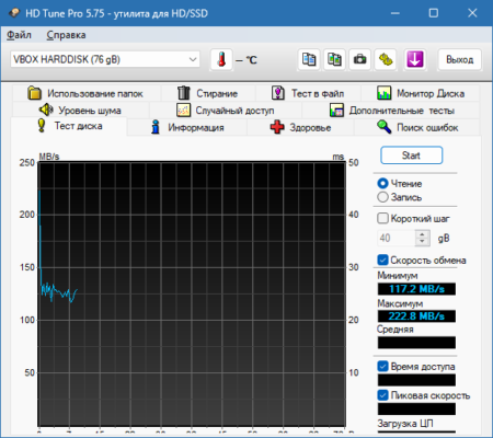 HD Tune Pro 6.01 interface screenshot