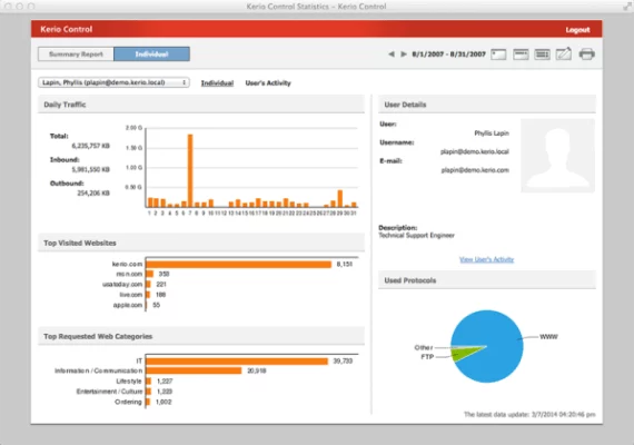 Kerio Control Firewall 9.4.5 Build 8526 interface screenshot