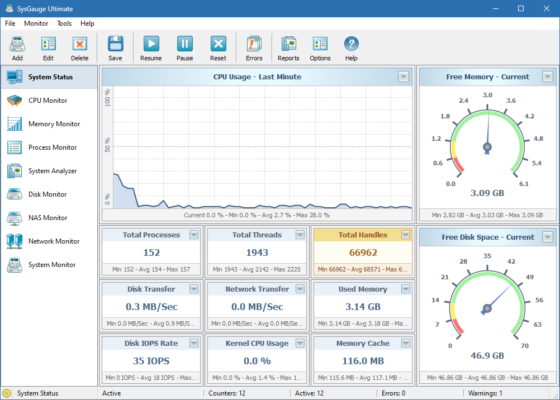 SysGauge Ultimate 12.1.18 interface screenshot