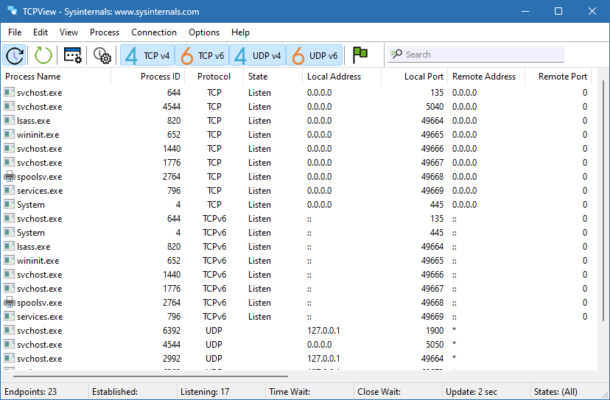 TCPView 4.19 – A snapshot of the explanation